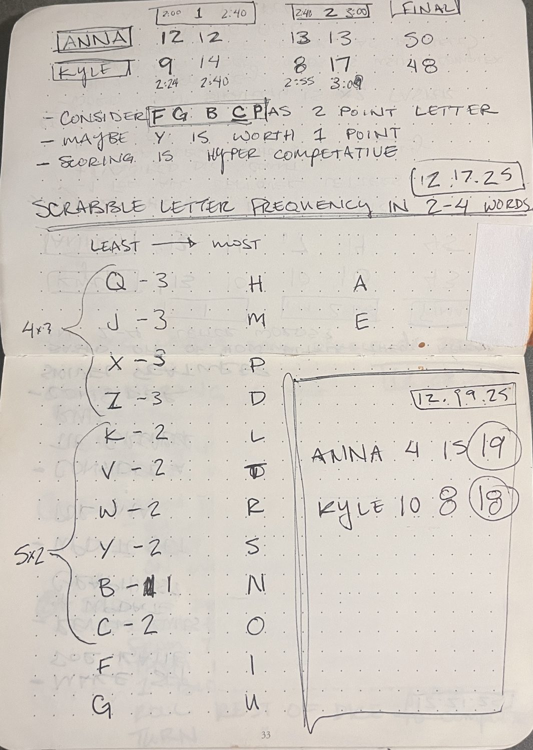 Playtest notebook spread 18